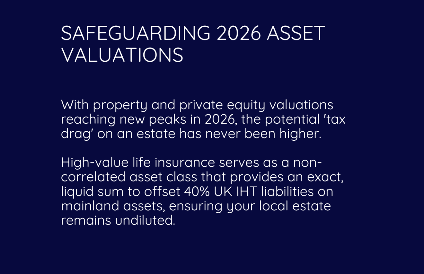 Safeguarding asset valuations with life insurance in the Channel Islands 2026 wealth protection guide